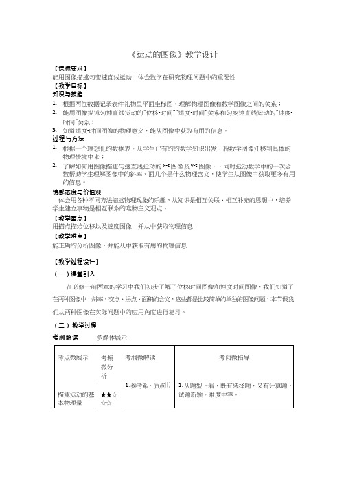 高中物理《运动的图象》优质课教案、教学设计