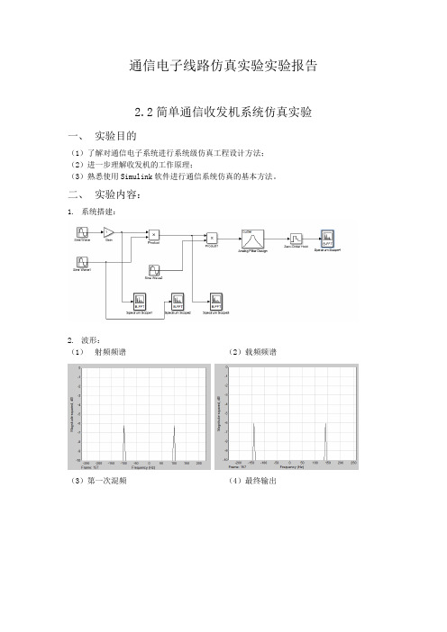 东南大学通信电子线路EDA实验2