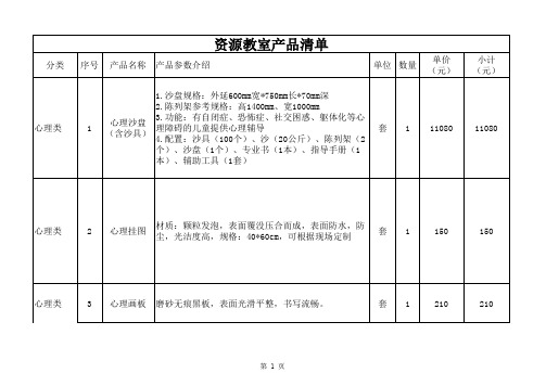 资源教室产品清单