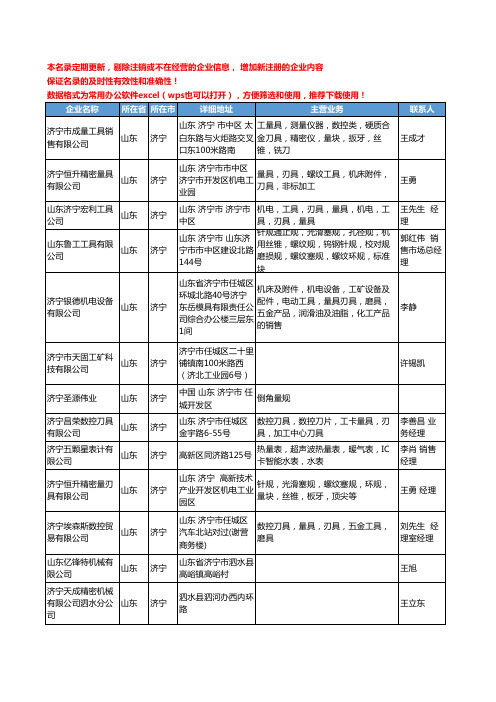 2020新版山东省济宁量具工商企业公司名录名单黄页联系方式大全38家