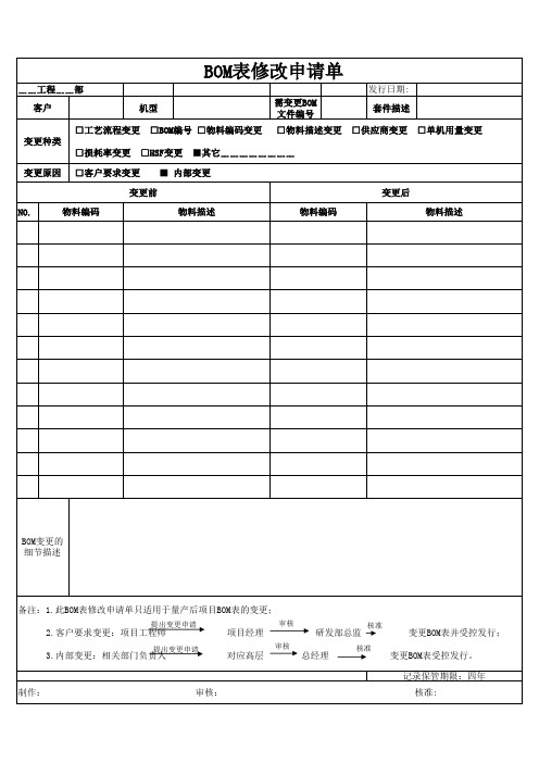 BOM表修改申请单[空白模板]