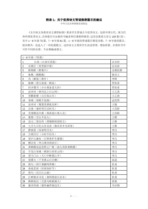 新课标附录一(推荐背诵篇目)