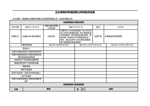 新三板上市申请人主办券商对申请挂牌公司风险评估表模版