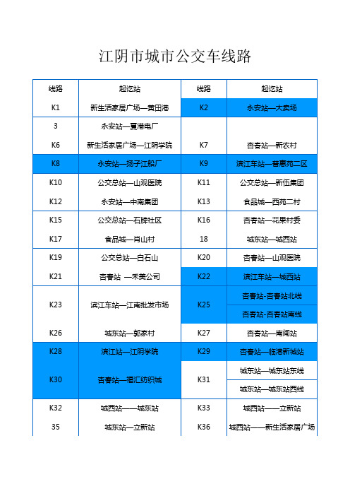 江阴市城市公交车线路