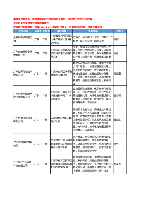 2020新版广东省广州集成电路工商企业公司名录名单黄页大全421家