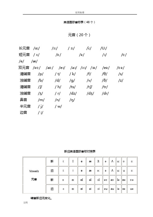 48国际音标表及单词举例