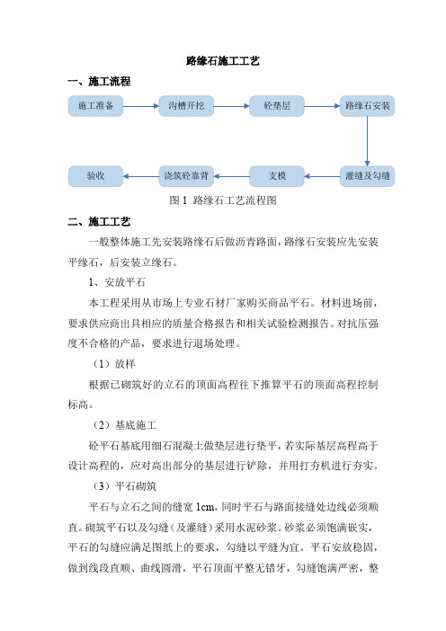 路缘石施工工艺