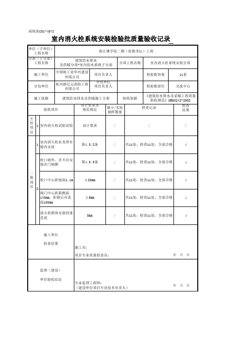 室内消火栓系统安装检验批质量验收记录