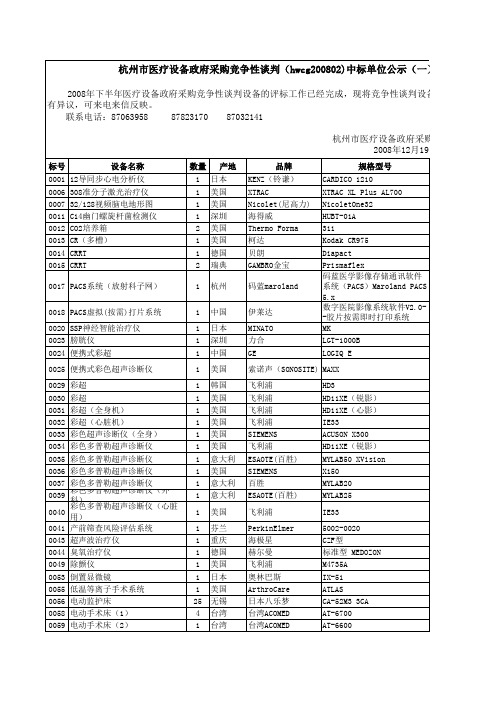 杭州市医疗设备政府采购竞争性谈判(hwcg200802)中标单...