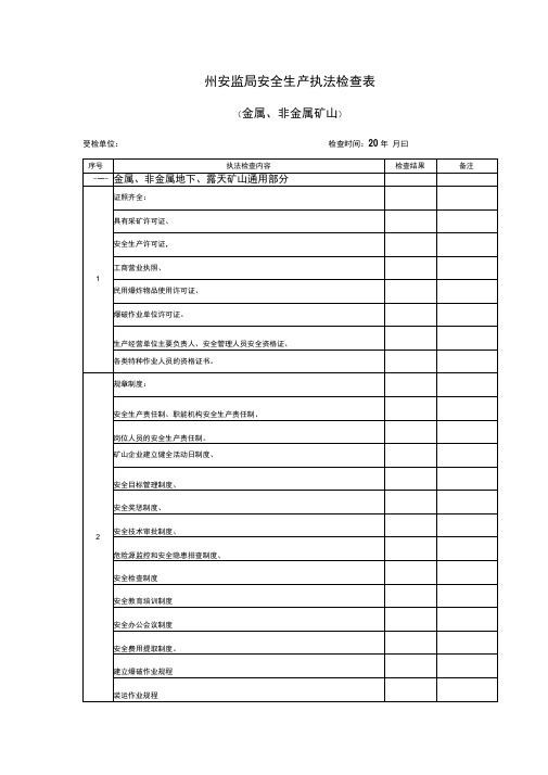 矿山检查表