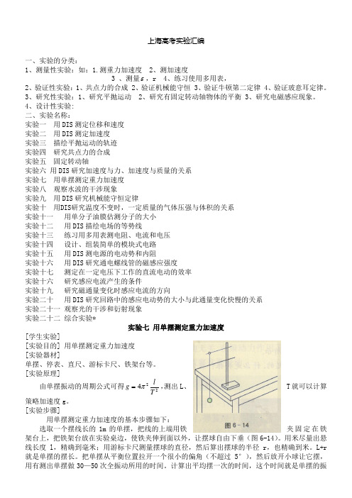 上海高考物理实验大全