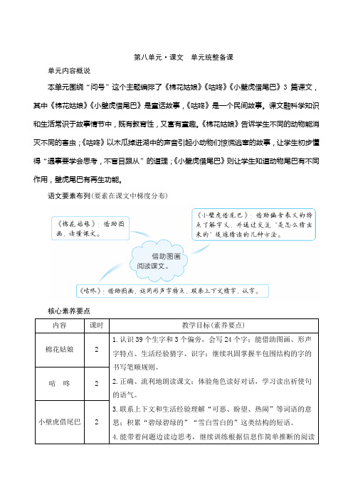 《第八单元统整备课》(教案)-2022-2023学年语文一年级下册