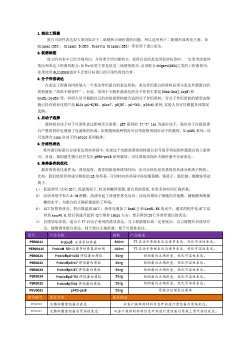 9重组蛋白表达——可溶性表达