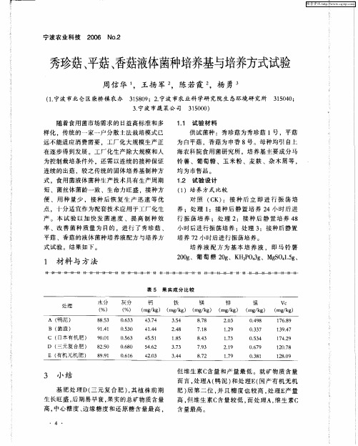 秀珍菇、平菇、香菇液体菌种培养基与培养方式试验