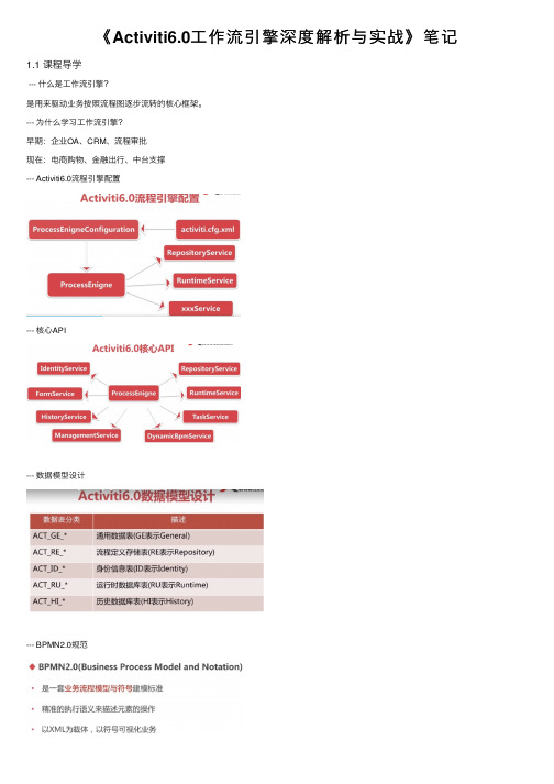 《Activiti6.0工作流引擎深度解析与实战》笔记