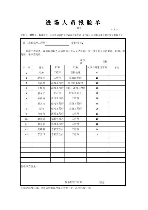 进场人员报验单1