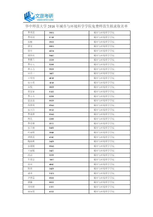 华中师范大学2016年城市与环境科学学院免费师范生拟录取名单