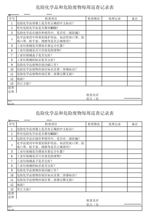 危险化学品和危险废物每周巡查记录表【IETPICTI表格记录】