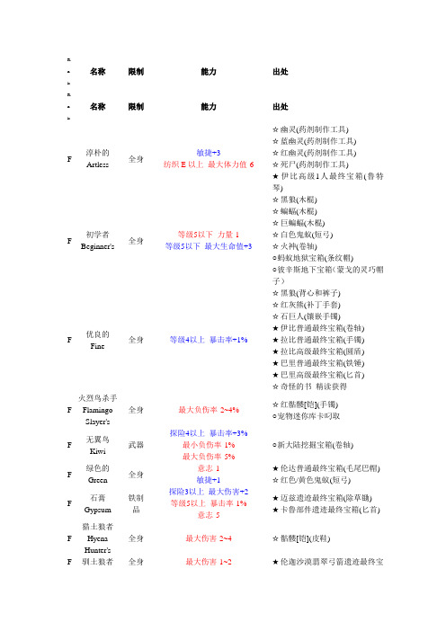 洛奇魔法释放卷轴 接头卷大全