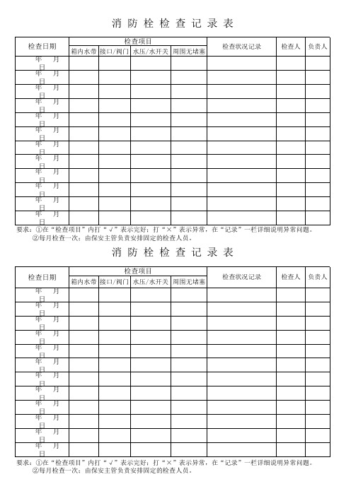 急救箱、劳保用品、药物使用记录、电器安全、意见箱、奖惩、工伤、申诉、利器记录表