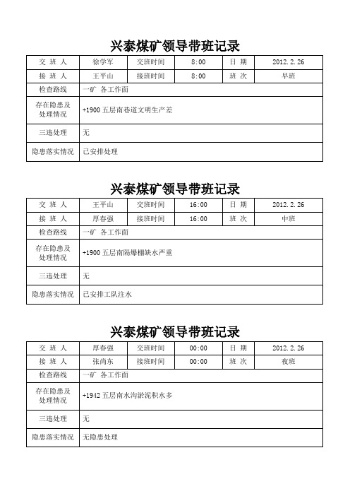 2012.3兴泰煤矿一矿领导带班记录