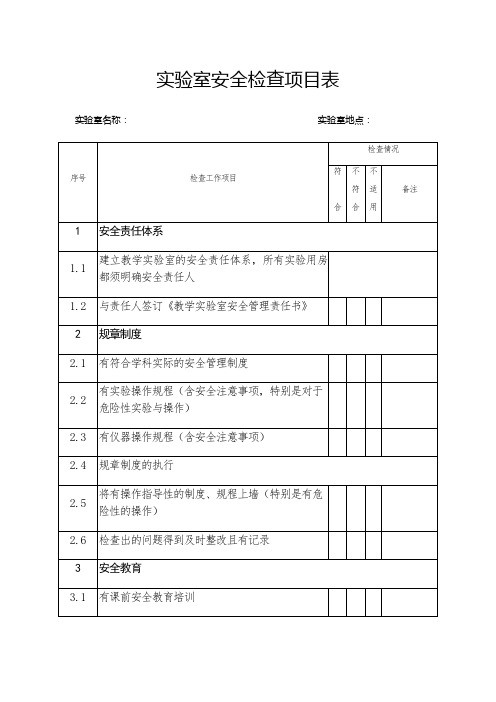 实验室安全检查项目表