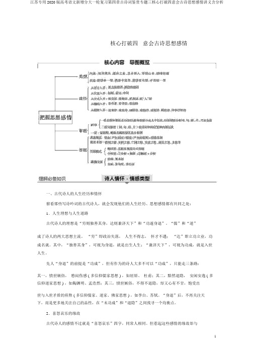 江苏专用2020版高考语文新增分大一轮复习第四章古诗词鉴赏专题三核心突破四领悟古诗思想感情讲义含解析