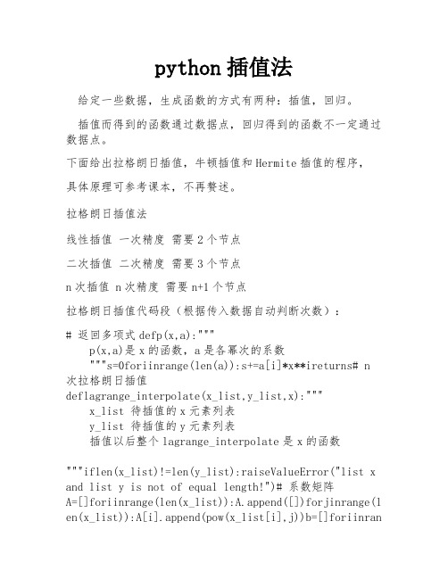 python插值法