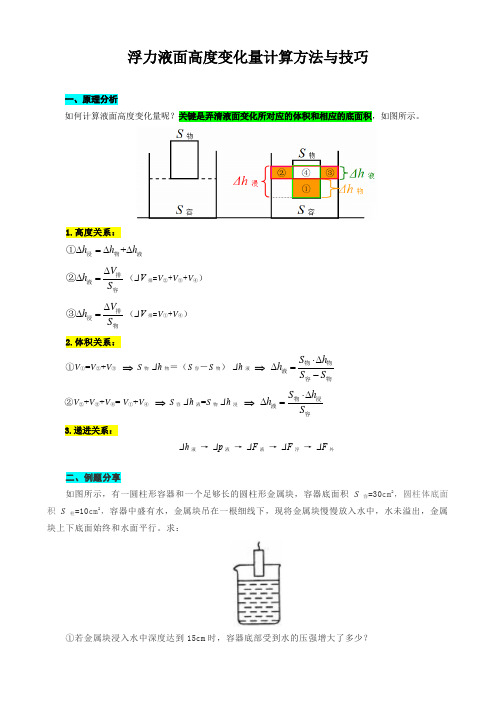 中考物理复习《浮力液面高度变化量计算方法与技巧》