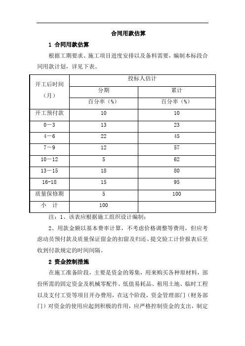 合同用款估算