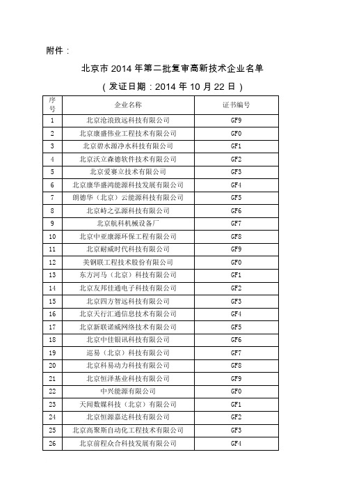 北京市2014年第二批复审高新技术企业名单