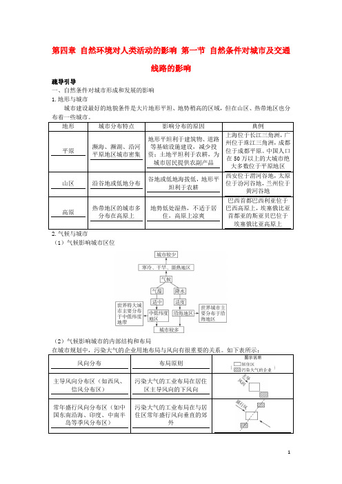 高中地理 互动课堂 第四章 自然环境对人类活动的影响 