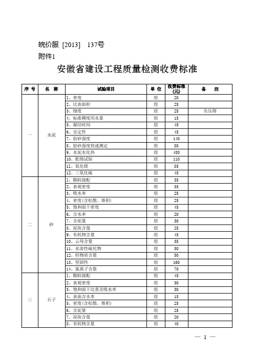 皖价服 2013 137号