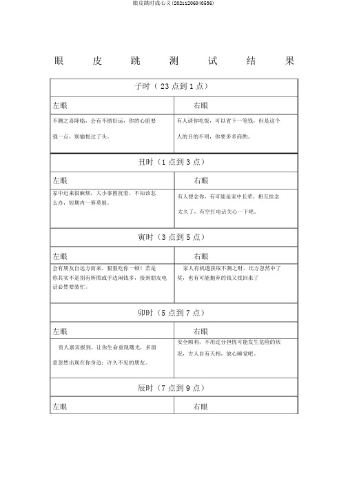 眼皮跳时刻意义(20211206040536)