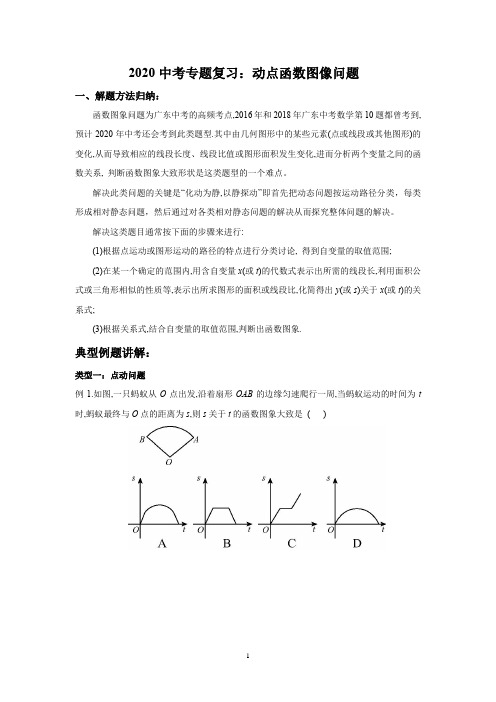 2020中考专题复习：动点函数图像问题