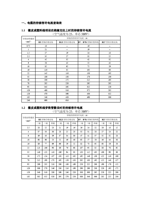 电缆的持续容许电流查询表