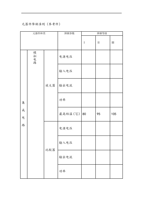 元器件降额标准(参考)