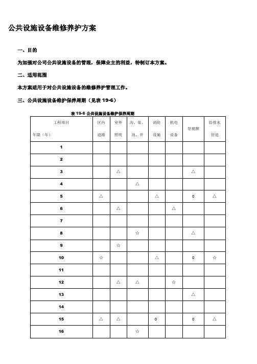 公共设施设备维修养护方案