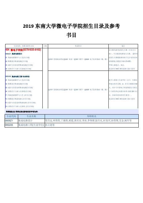 2019东南大学微电子学院招生目录及参考书目