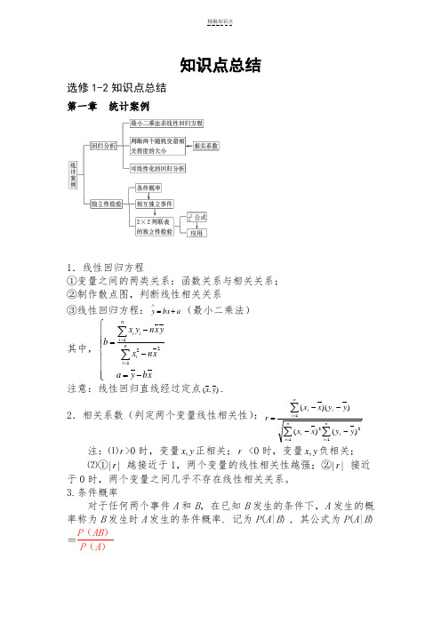 高中数学选修1-2知识点总结