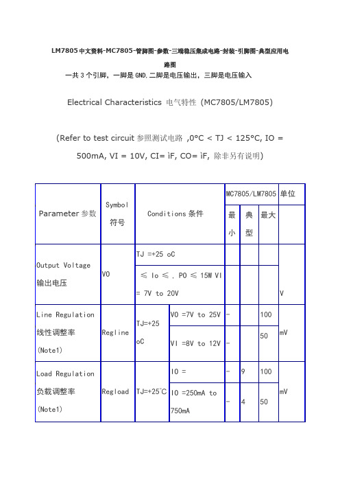 MC7805资料