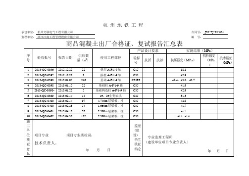 商品混凝土出厂合格证