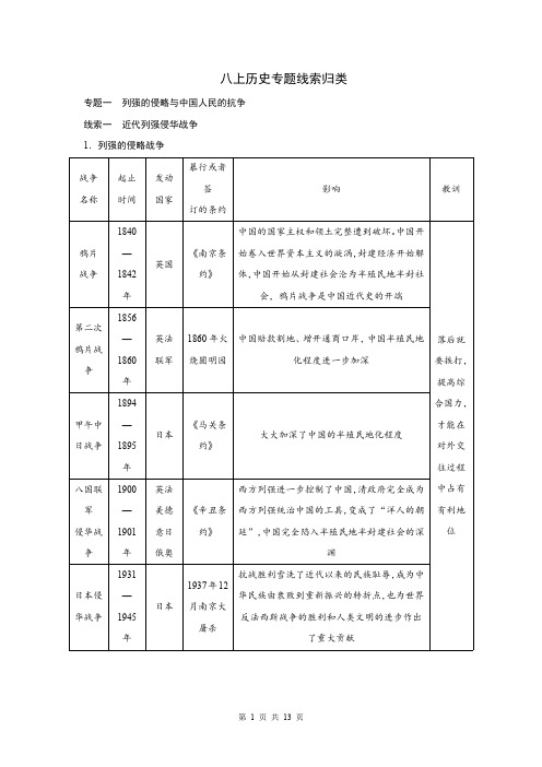 八年级历史部编版上册速记手册 第3部分专题线索归类