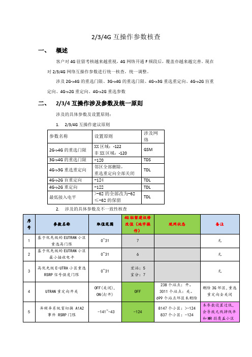 4G驻留比-234G互操作参数核查V1