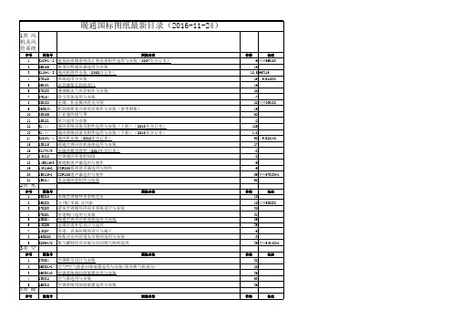 暖通空调国标图集 目录 