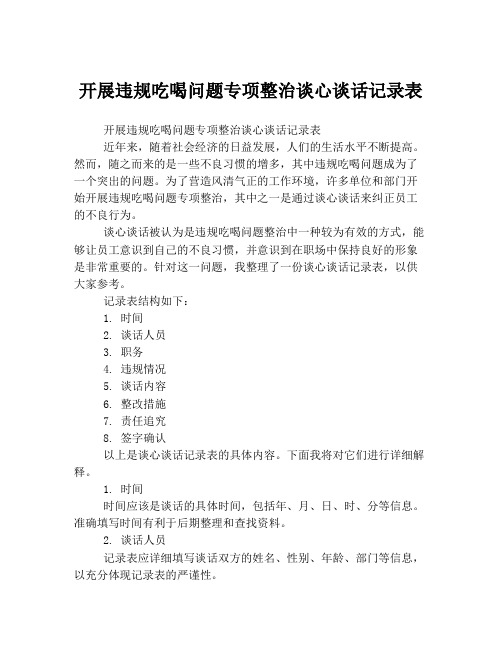 开展违规吃喝问题专项整治谈心谈话记录表