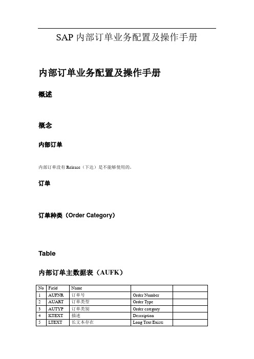 SAP_CO_IO-SAP内部订单业务配置及操作手册-V1.1-trigger_lau