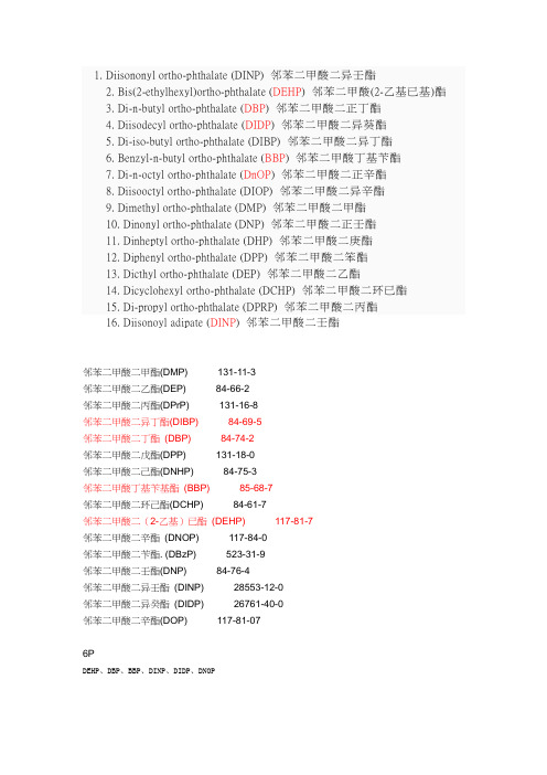 16项邻苯