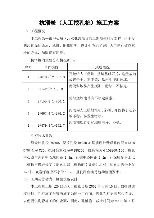 抗滑桩(人工挖孔桩)施工方案