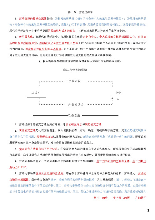 人力资源基础知识-三色讲义